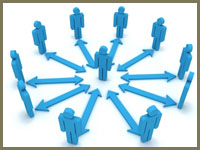 Design and creation of roles, jobs, processes, Pittsburgh, PA